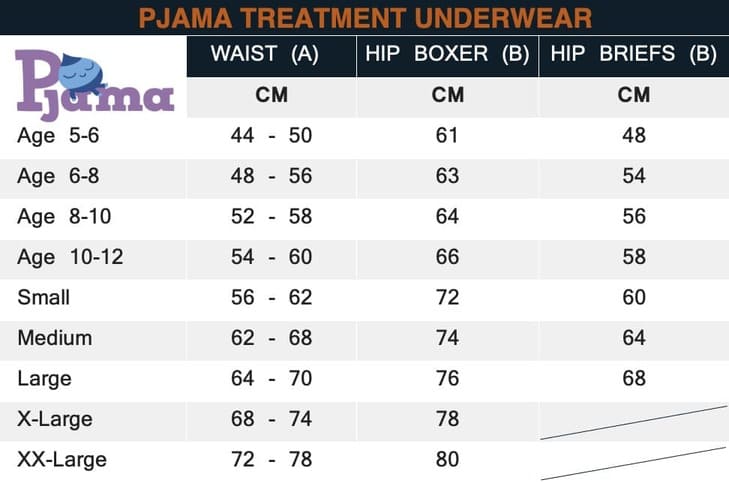 Storleksguide behandlingsunderkläder
